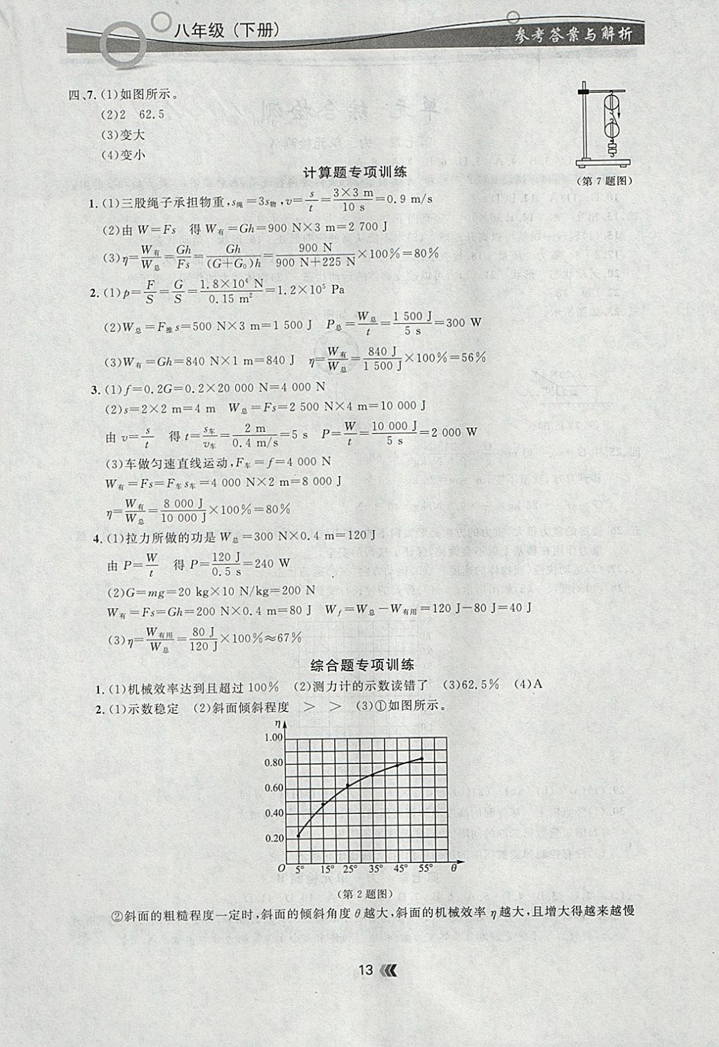 2018年點(diǎn)石成金金牌每課通八年級物理下冊人教版 參考答案第13頁