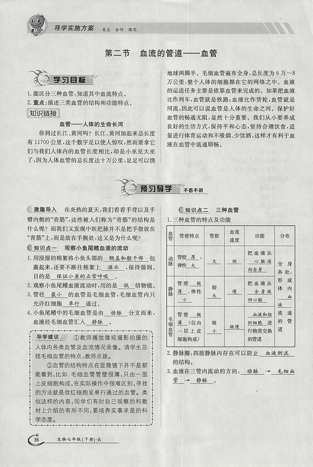 2018年金太陽導(dǎo)學(xué)案七年級生物下冊人教版 參考答案第36頁