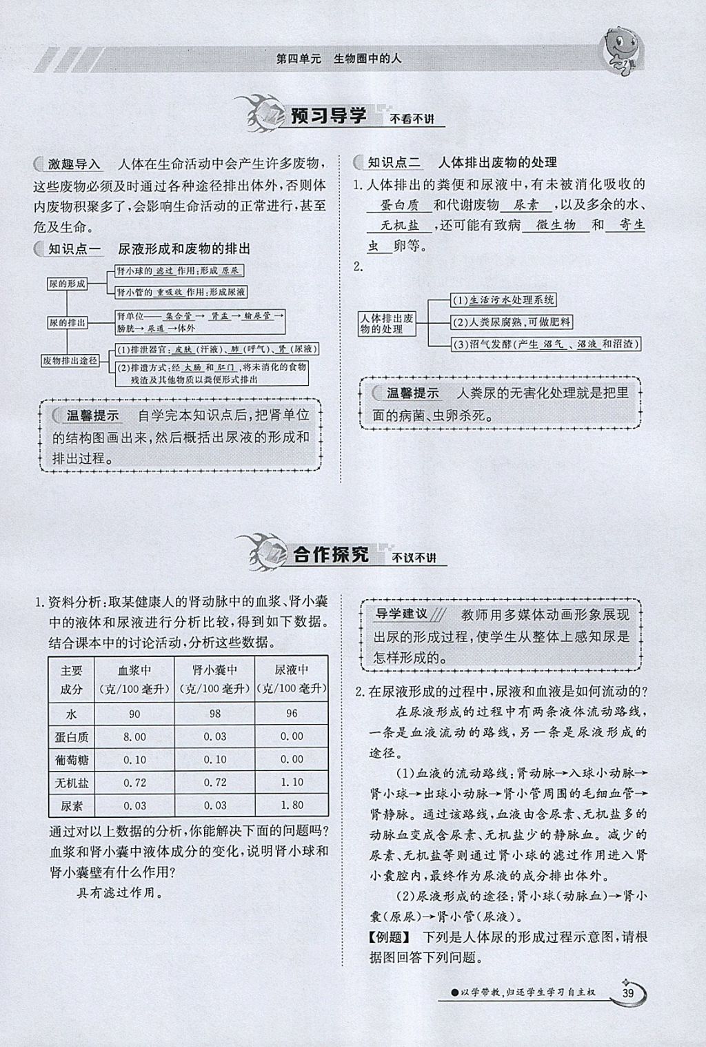 2018年金太阳导学案七年级生物下册苏教版 参考答案第39页