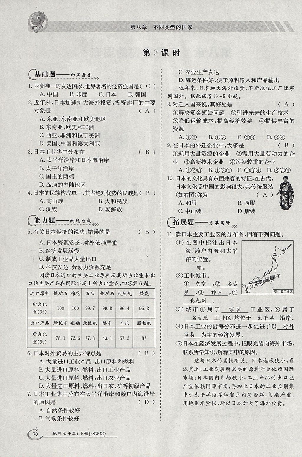 2018年金太陽(yáng)導(dǎo)學(xué)案七年級(jí)地理下冊(cè)商務(wù)星球版 參考答案第68頁(yè)