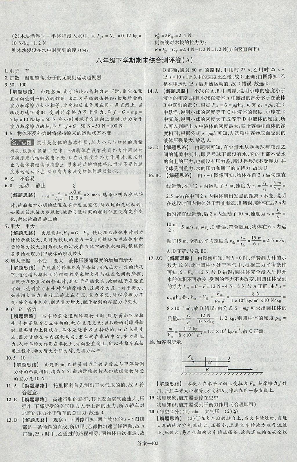 2018年金考卷活頁(yè)題選八年級(jí)物理下冊(cè)滬粵版 參考答案第18頁(yè)