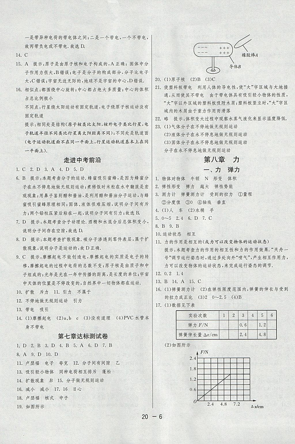 2018年1課3練單元達標測試八年級物理下冊蘇科版 參考答案第6頁