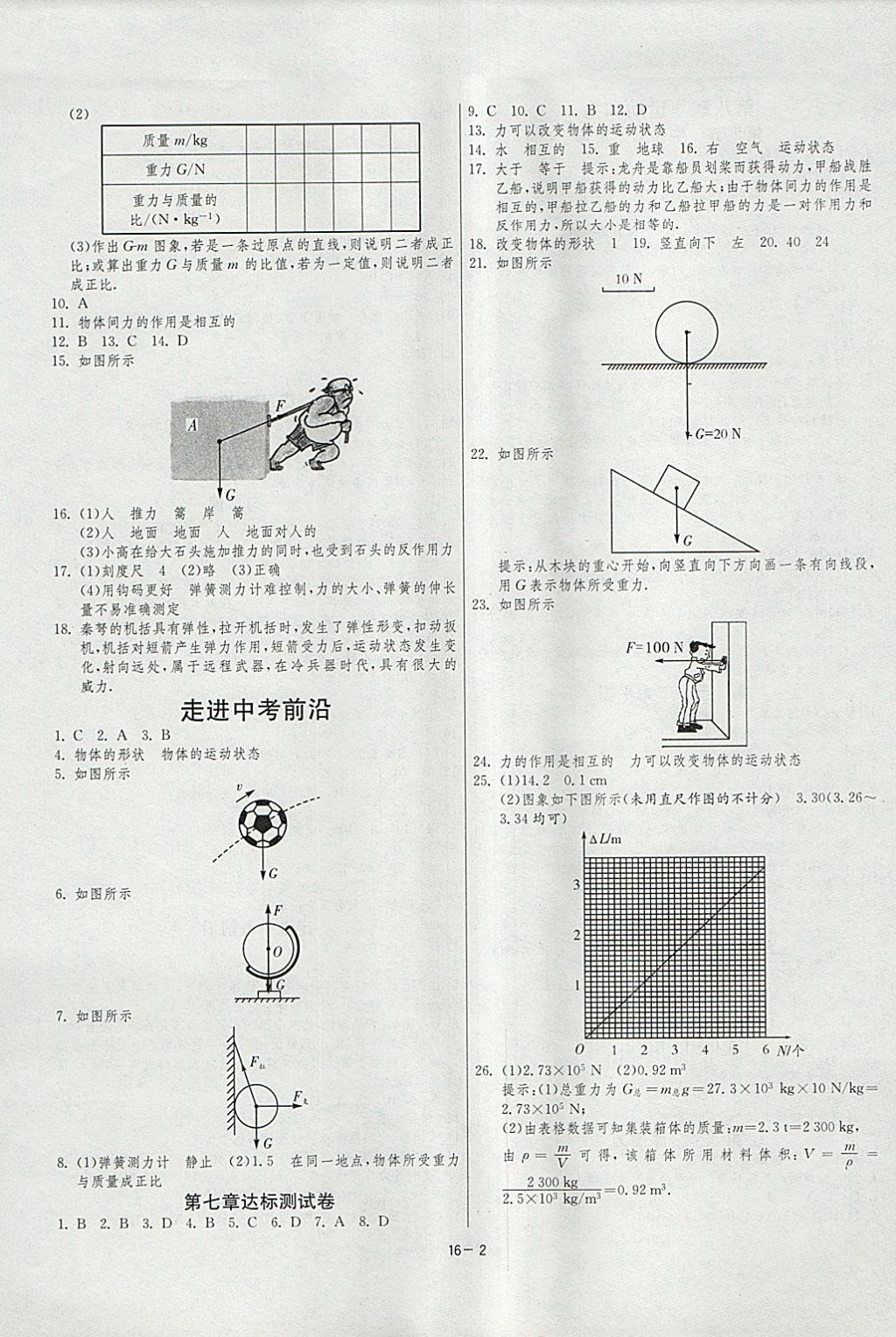 2018年1課3練單元達(dá)標(biāo)測(cè)試八年級(jí)物理下冊(cè)人教版 參考答案第2頁(yè)