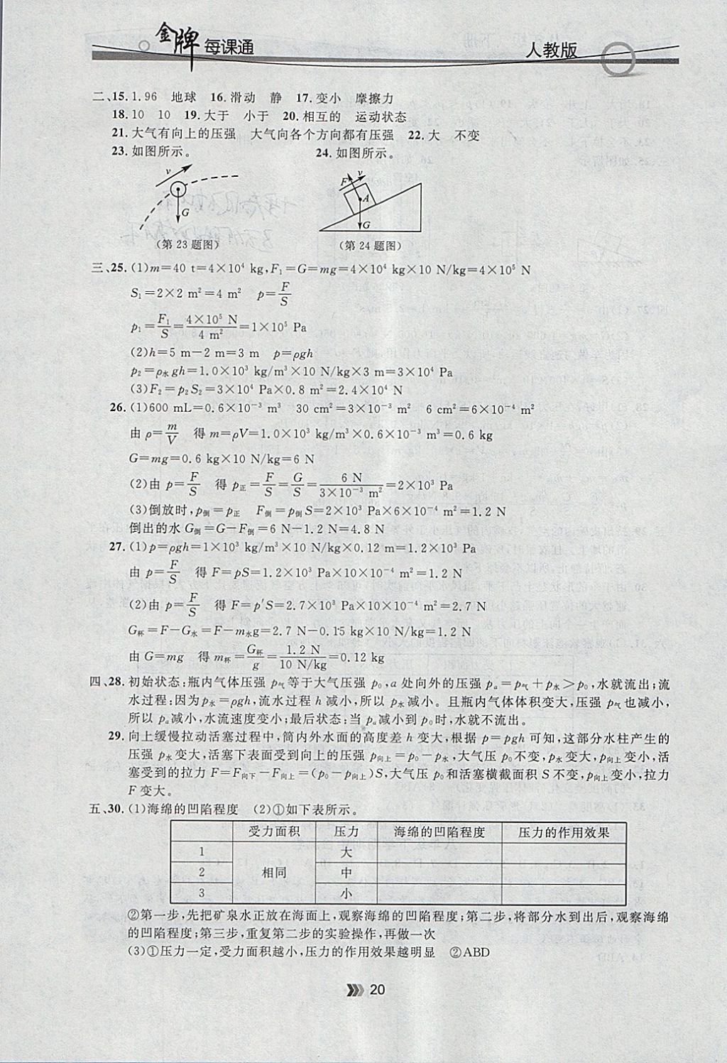 2018年點(diǎn)石成金金牌每課通八年級物理下冊人教版 參考答案第20頁