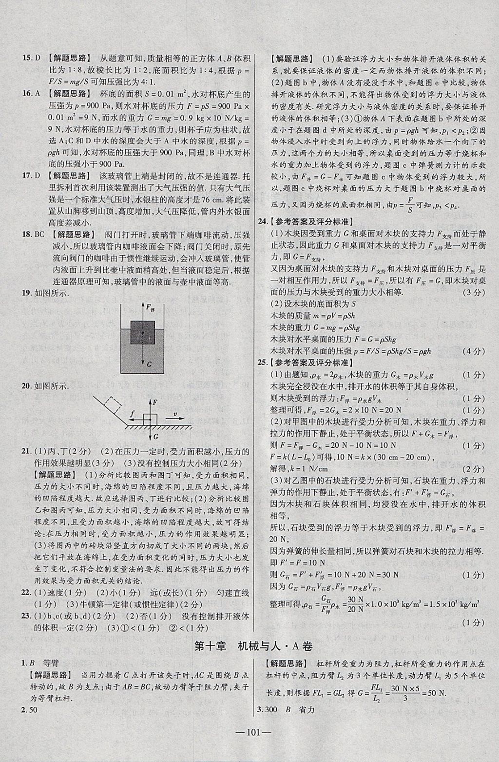 2018年金考卷活頁(yè)題選八年級(jí)物理下冊(cè)滬科版 參考答案第11頁(yè)