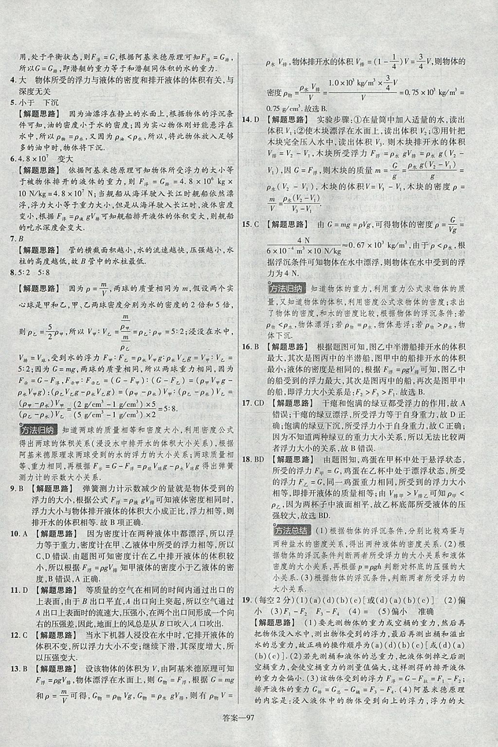 2018年金考卷活頁題選八年級(jí)物理下冊(cè)滬粵版 參考答案第13頁