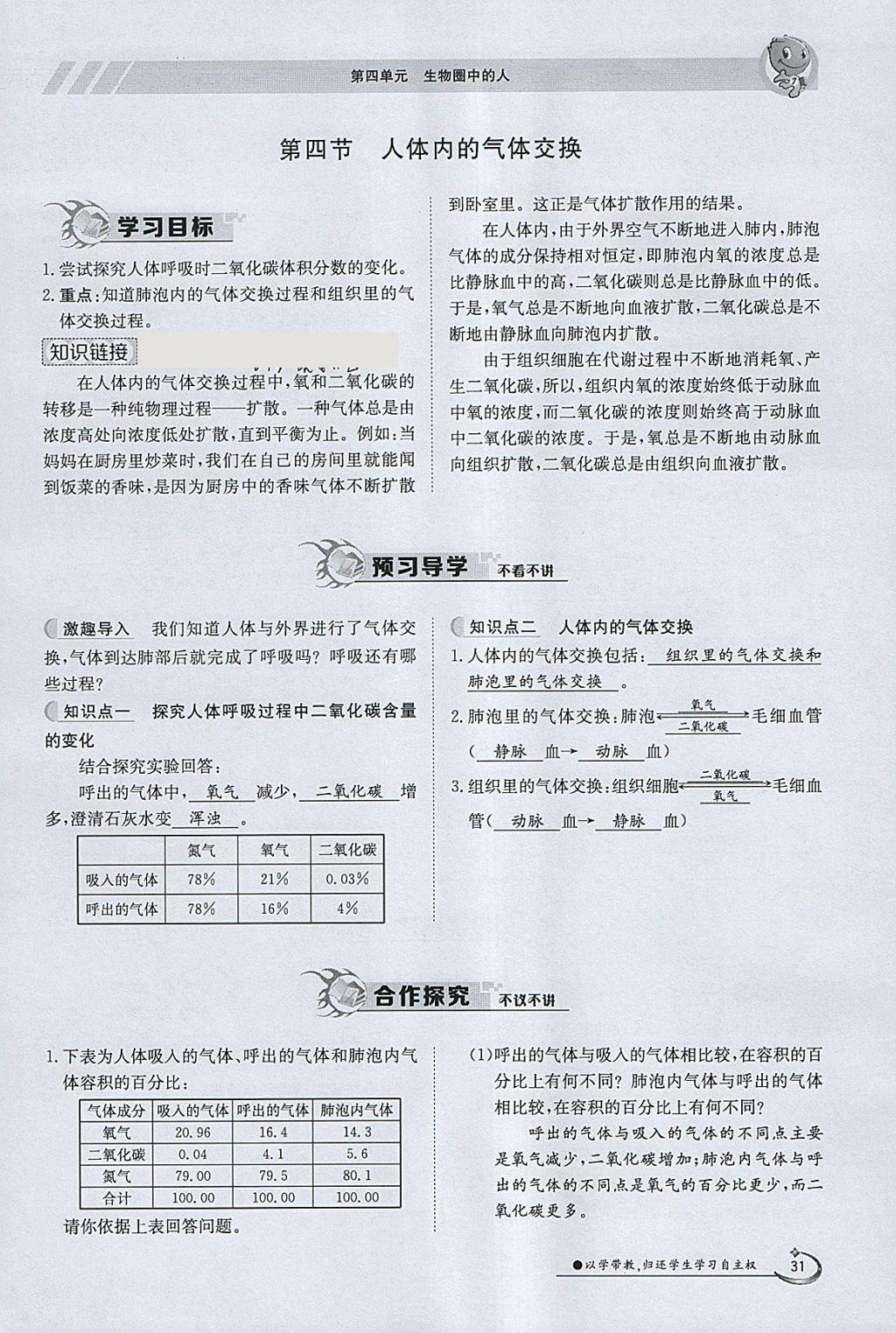 2018年金太阳导学案七年级生物下册苏教版 参考答案第31页