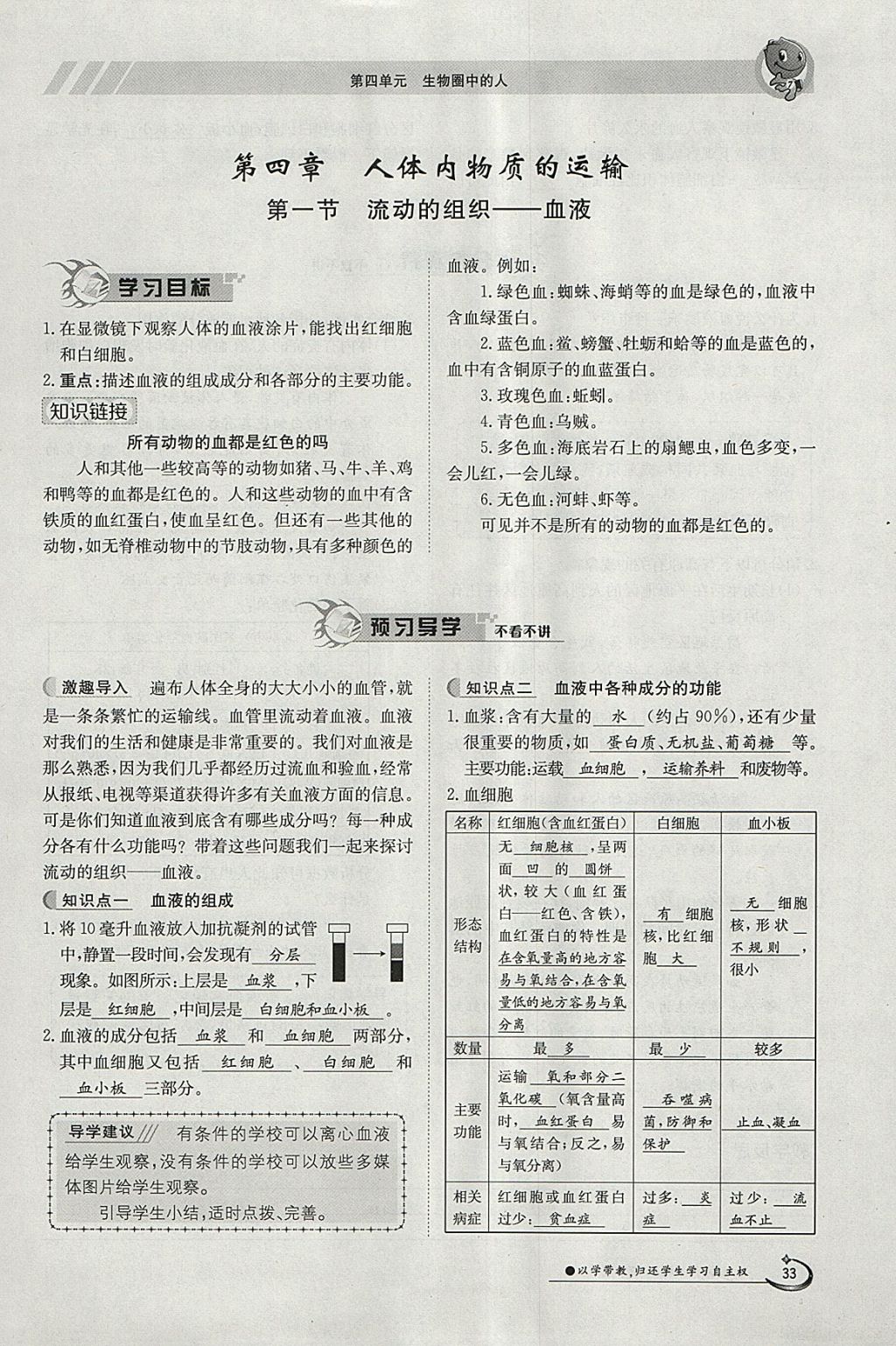 2018年金太陽導學案七年級生物下冊人教版 參考答案第33頁