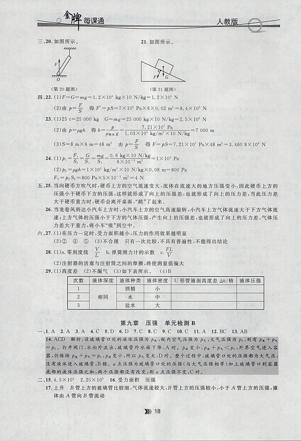 2018年點(diǎn)石成金金牌每課通八年級(jí)物理下冊(cè)人教版 參考答案第18頁