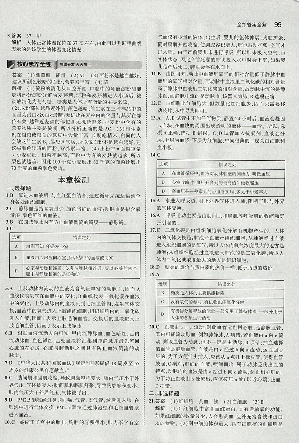 2018年5年中考3年模擬初中生物七年級下冊蘇教版 參考答案第14頁