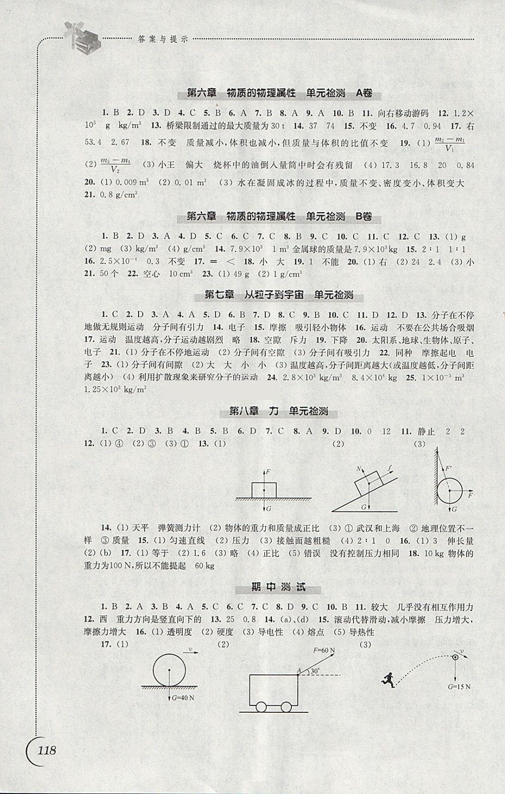 2018年同步練習(xí)八年級物理下冊蘇科版江蘇鳳凰科學(xué)技術(shù)出版社 參考答案第6頁