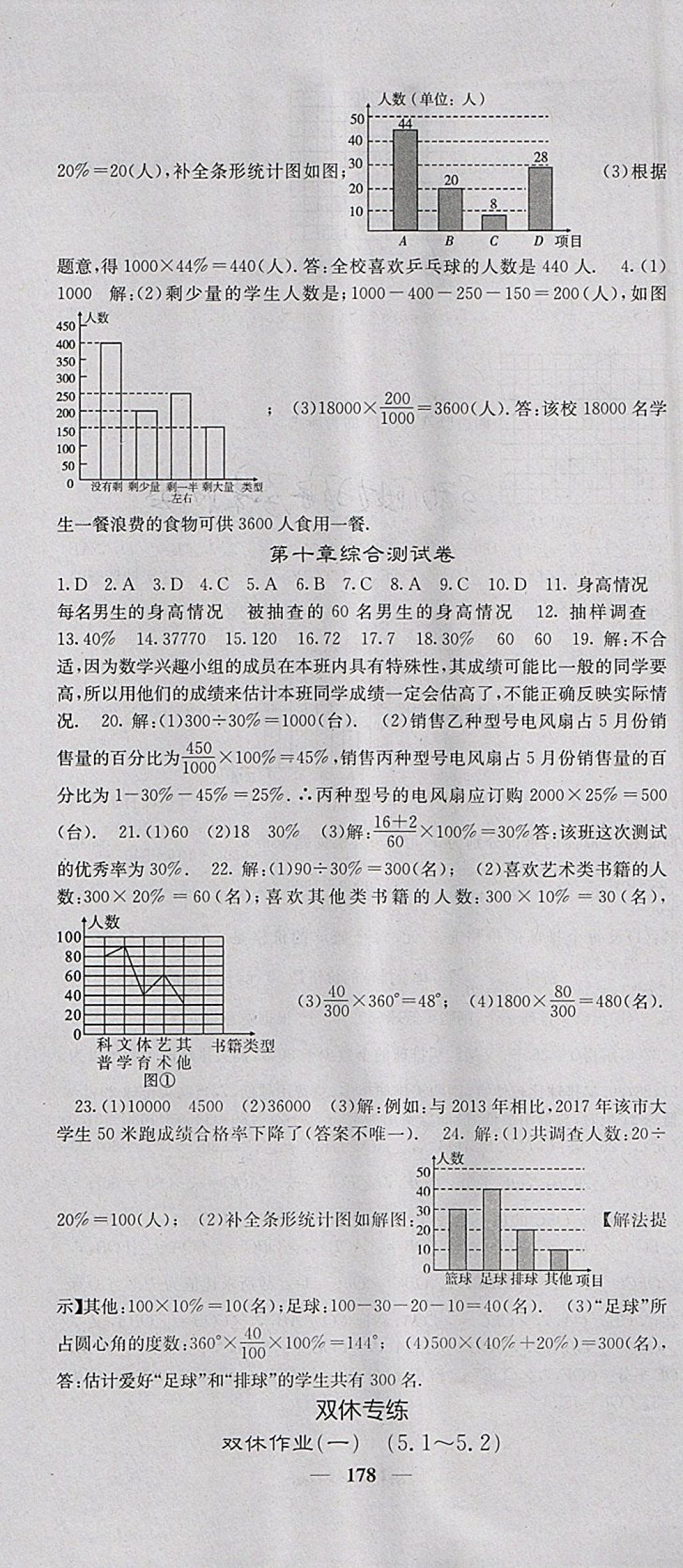 2018年名校課堂內(nèi)外七年級數(shù)學(xué)下冊人教版 參考答案第31頁