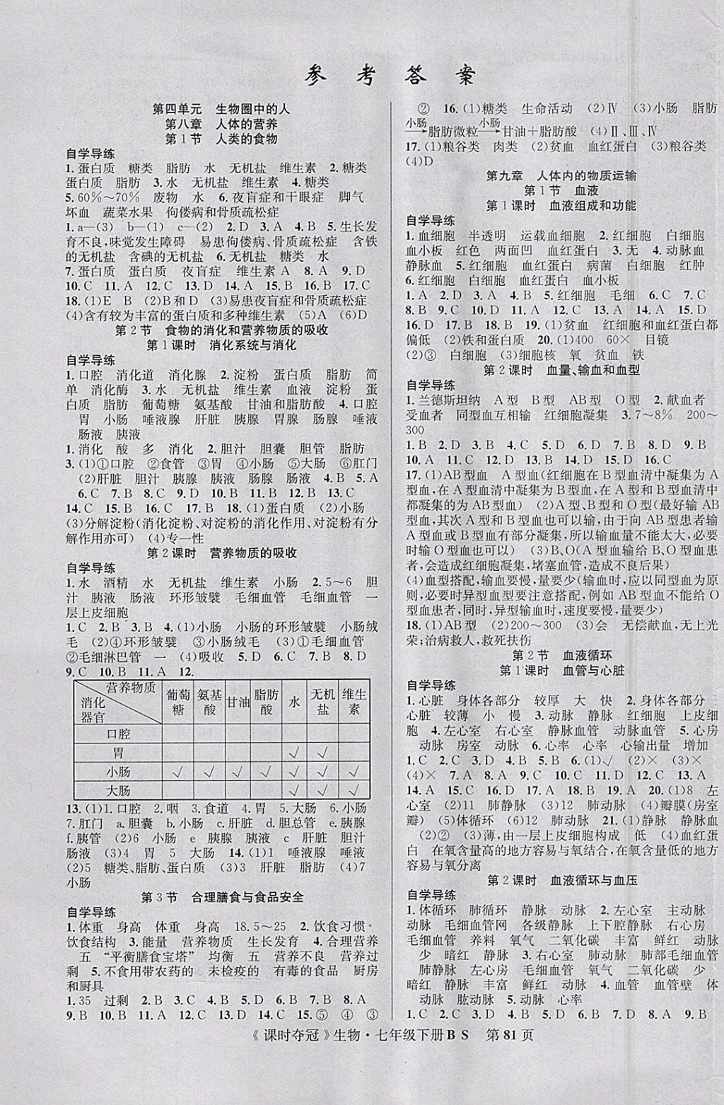 2018年课时夺冠七年级生物下册北师大版 参考答案第1页