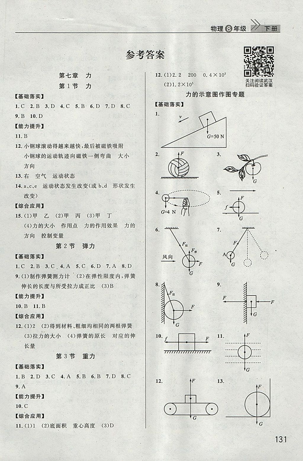 2018年长江作业本课堂作业八年级物理下册 参考答案第1页