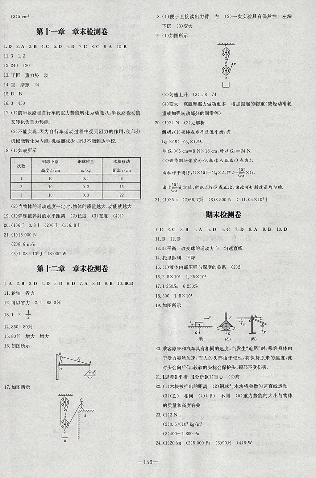 2018年初中同步學(xué)習(xí)導(dǎo)與練導(dǎo)學(xué)探究案八年級物理下冊 參考答案第16頁