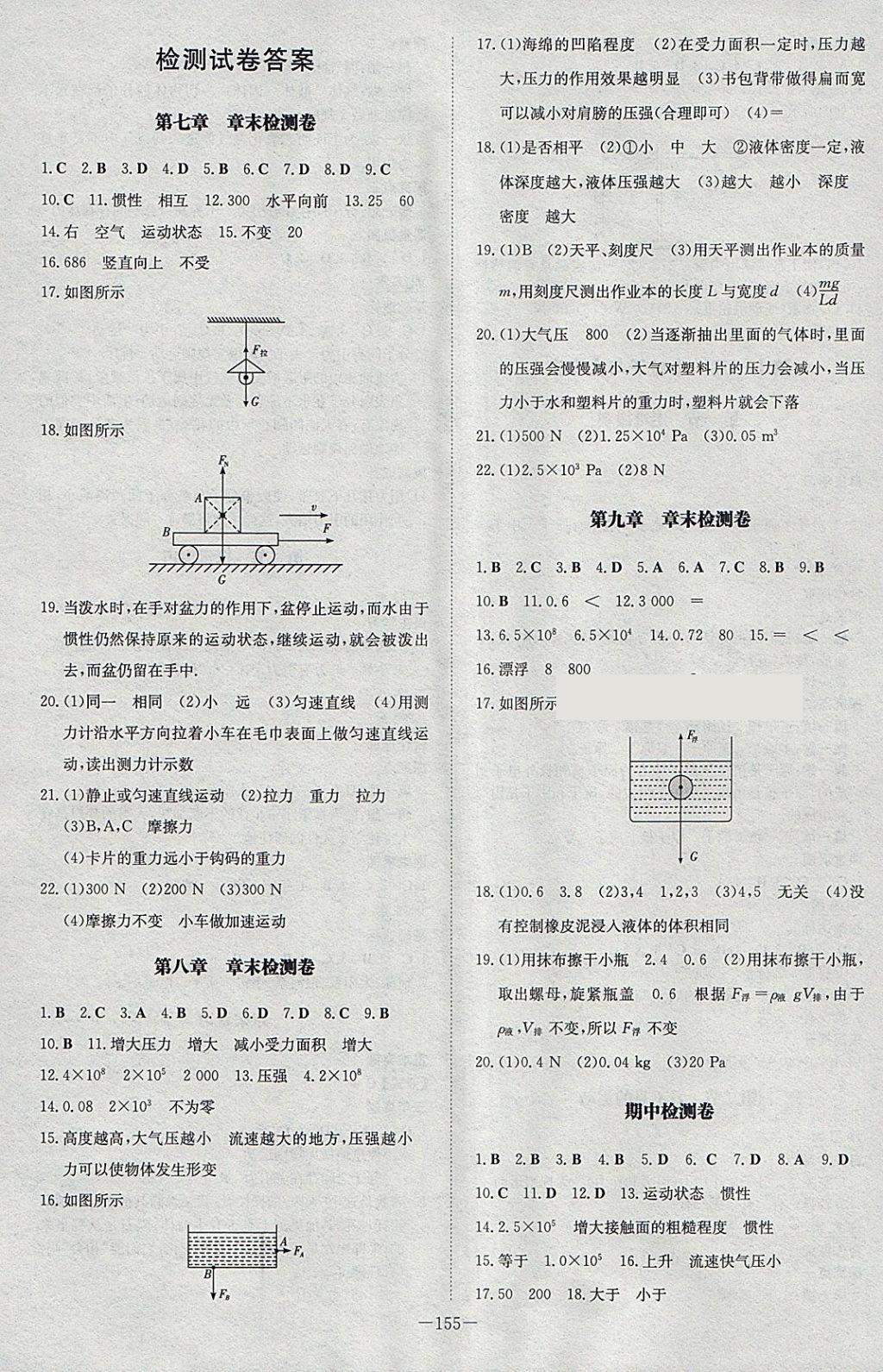 2018年初中同步學(xué)習(xí)導(dǎo)與練導(dǎo)學(xué)探究案八年級(jí)物理下冊(cè)滬科版 參考答案第11頁