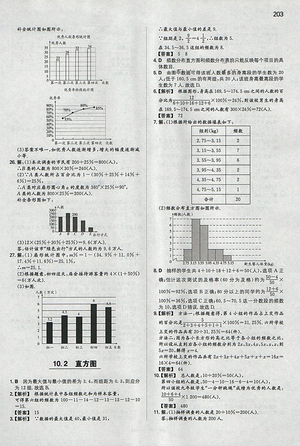 2018年一本初中數(shù)學(xué)七年級(jí)下冊(cè)人教版 參考答案第38頁(yè)