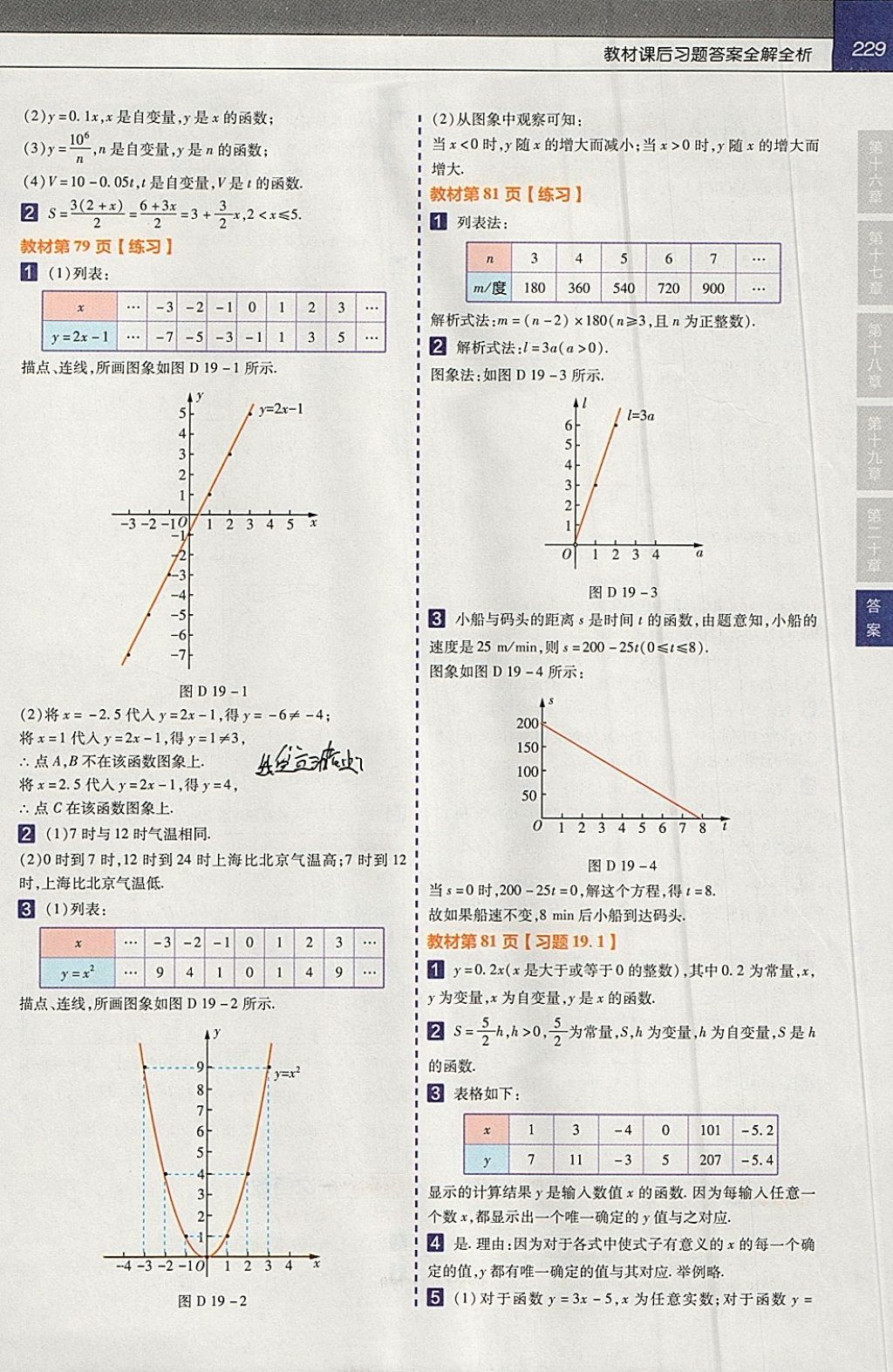 2018年教材帮初中数学八年级下册人教版 参考答案第33页