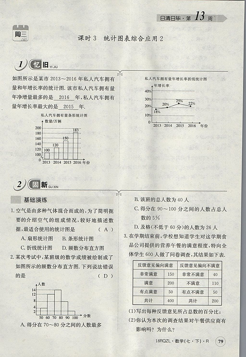 2018年日清周練限時(shí)提升卷七年級(jí)數(shù)學(xué)下冊(cè)人教版 參考答案第116頁