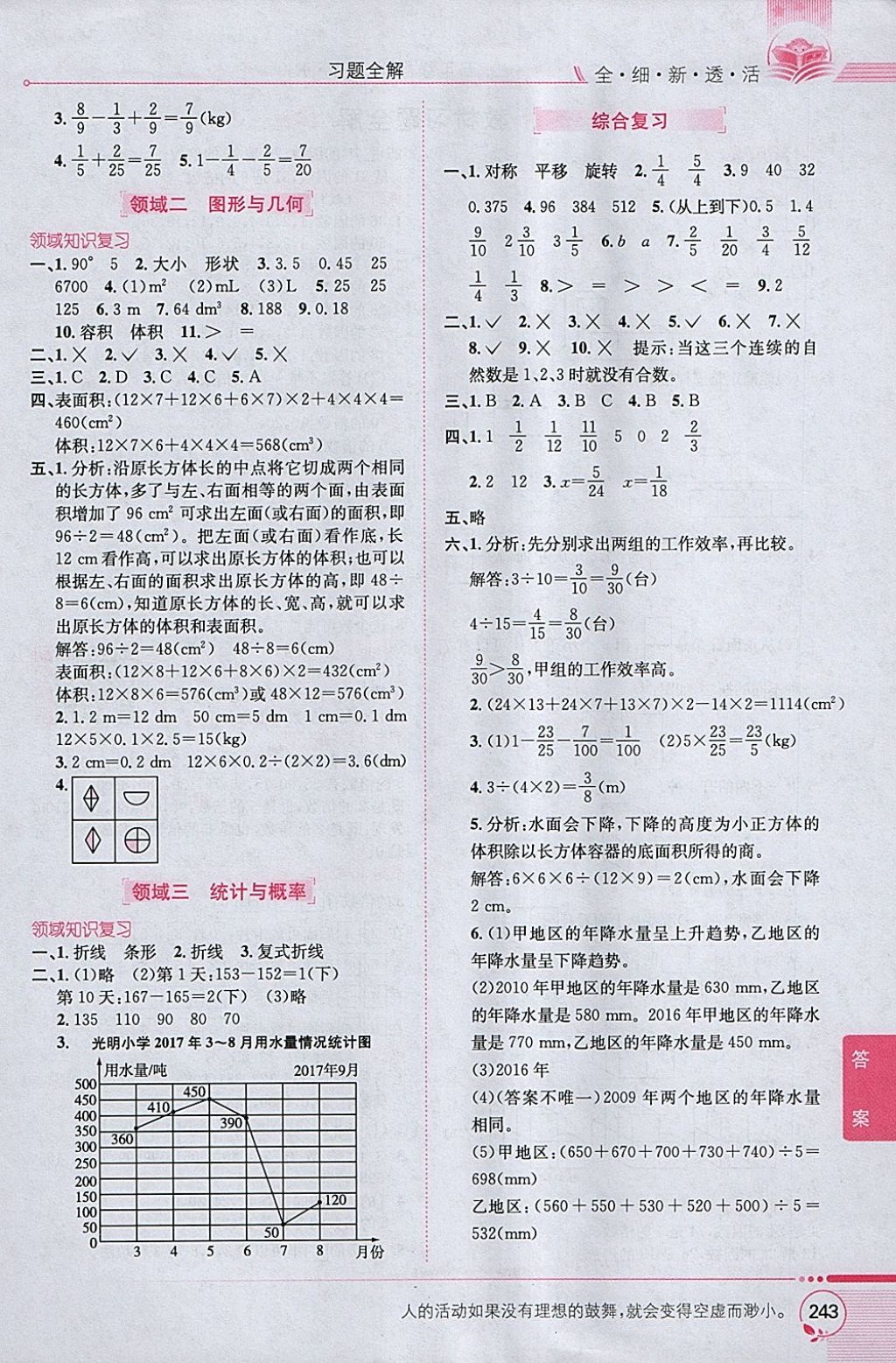 2018年小學教材全解五年級數(shù)學下冊人教版 參考答案第13頁