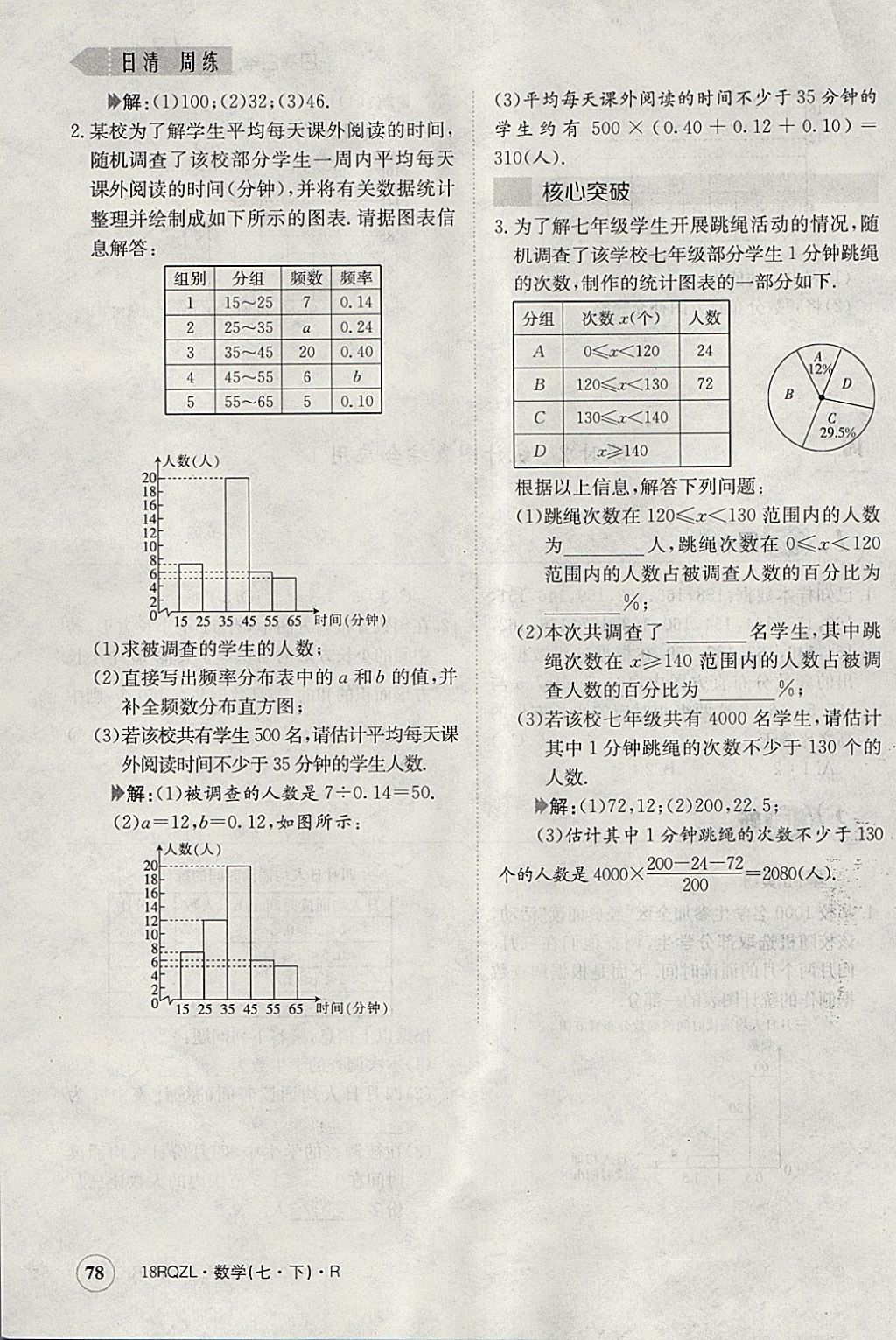 2018年日清周練限時(shí)提升卷七年級(jí)數(shù)學(xué)下冊(cè)人教版 參考答案第115頁