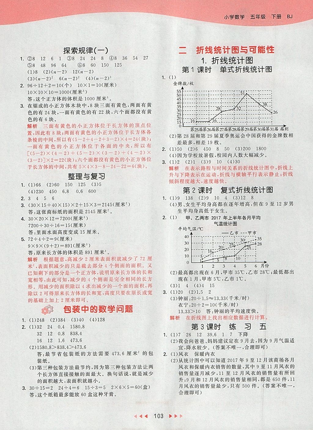 2018年53天天練小學(xué)數(shù)學(xué)五年級(jí)下冊(cè)北京版 參考答案第3頁(yè)