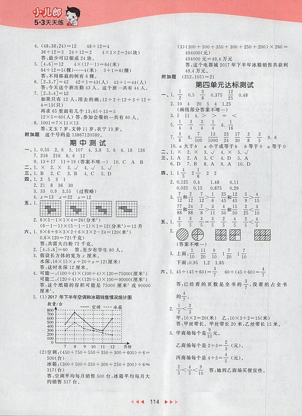 2018年53天天練小學(xué)數(shù)學(xué)五年級(jí)下冊(cè)北京版 參考答案第14頁(yè)