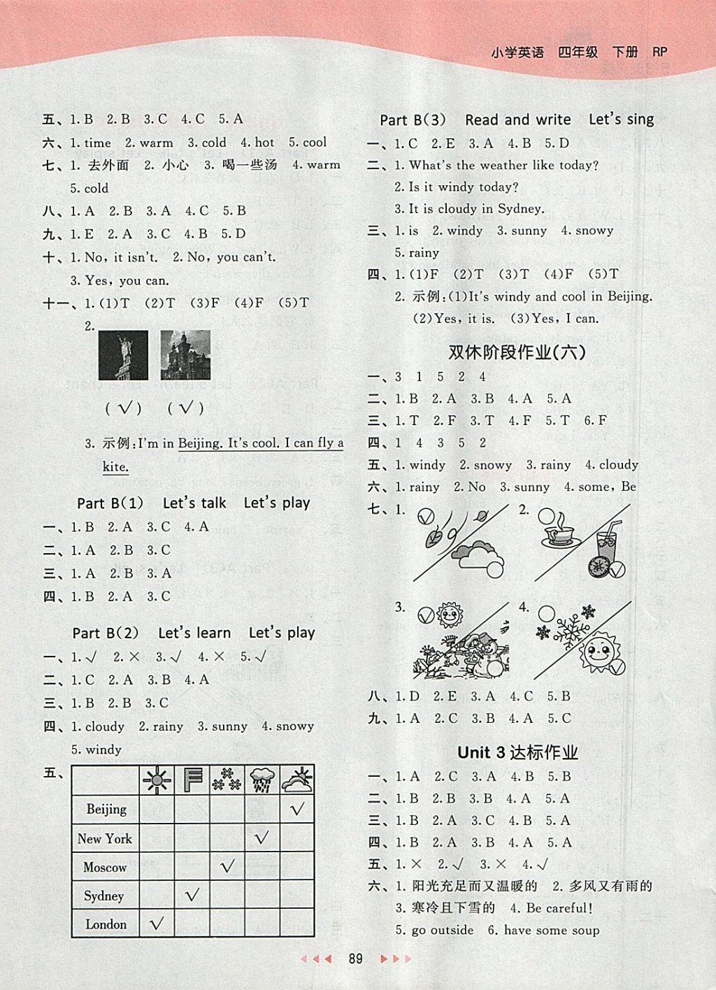 2018年53天天練小學(xué)英語四年級下冊人教PEP版 參考答案第5頁