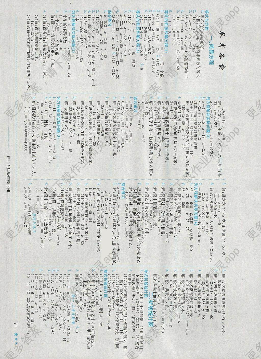 2018年黄冈小状元作业本五年级数学下册江苏版