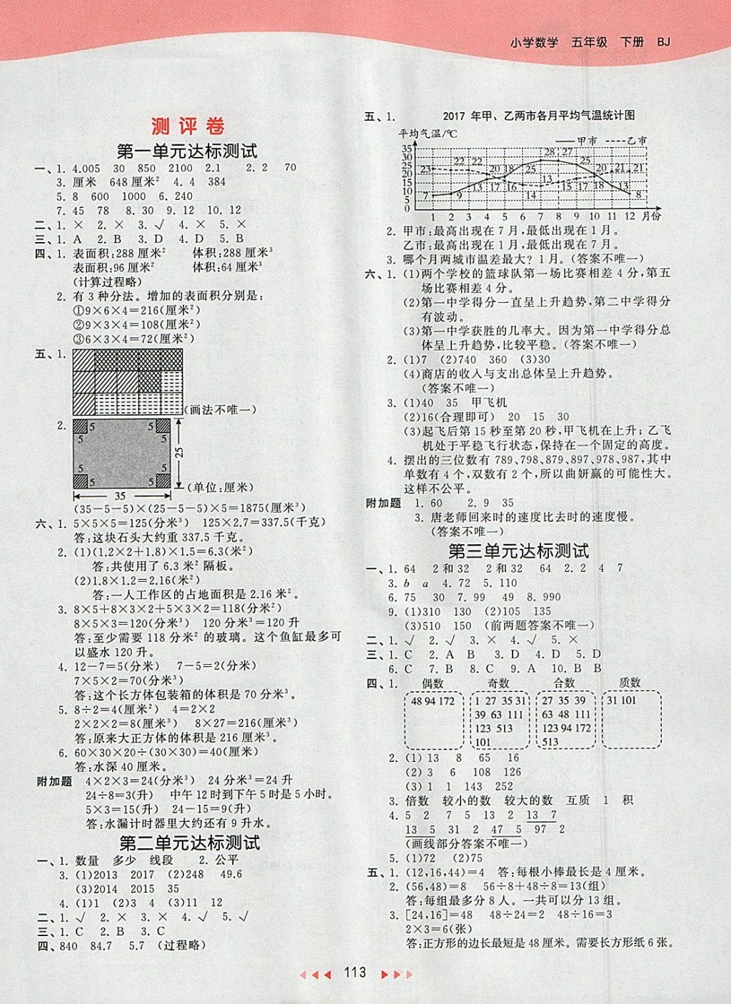 2018年53天天練小學數(shù)學五年級下冊北京版 參考答案第13頁