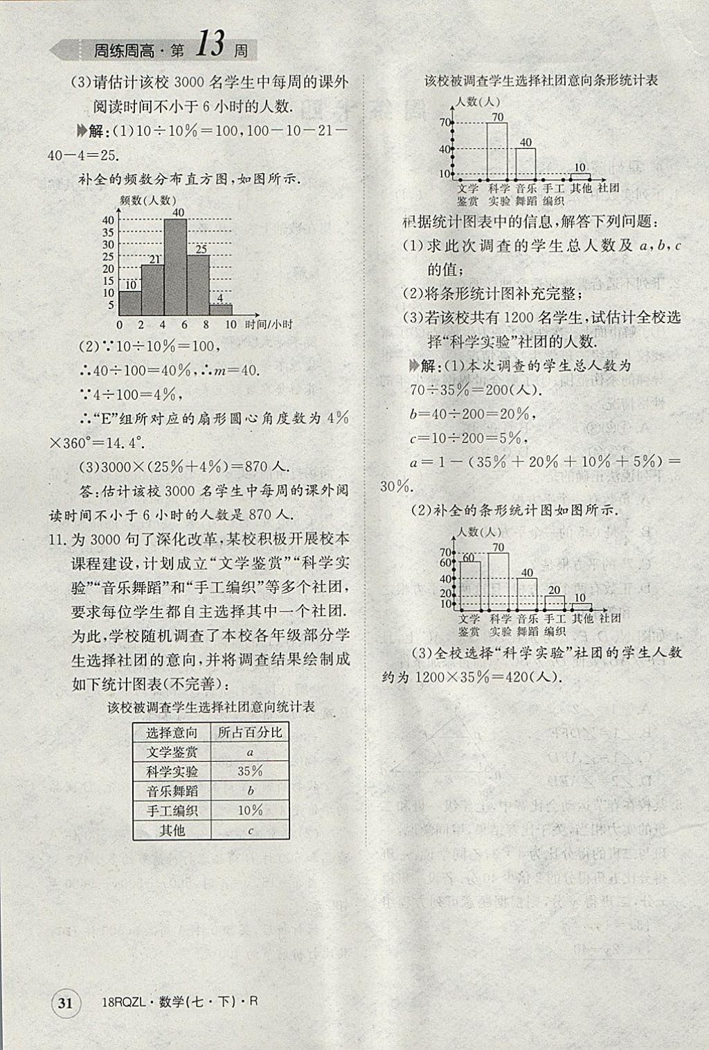 2018年日清周練限時(shí)提升卷七年級(jí)數(shù)學(xué)下冊(cè)人教版 參考答案第31頁(yè)