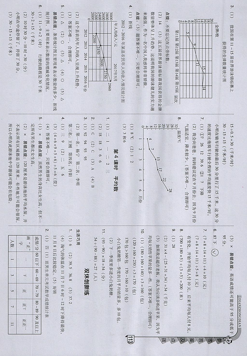 2018年綜合應(yīng)用創(chuàng)新題典中點四年級數(shù)學(xué)下冊北師大版 參考答案第19頁