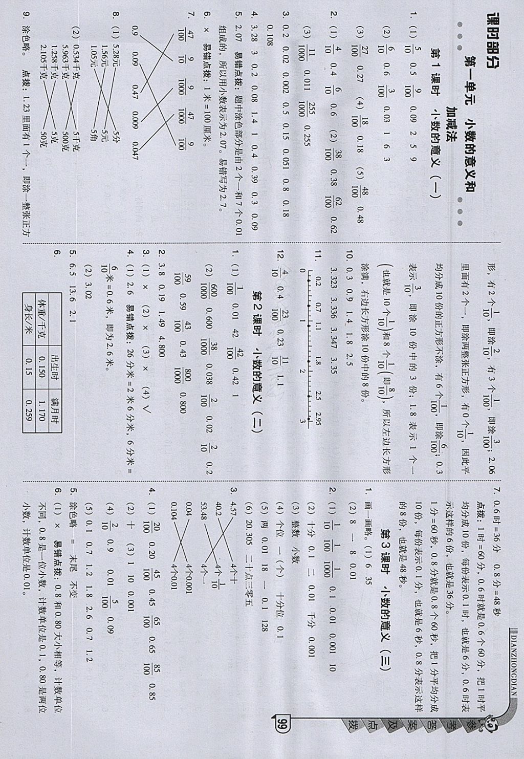 2018年綜合應用創(chuàng)新題典中點四年級數(shù)學下冊北師大版 參考答案第5頁