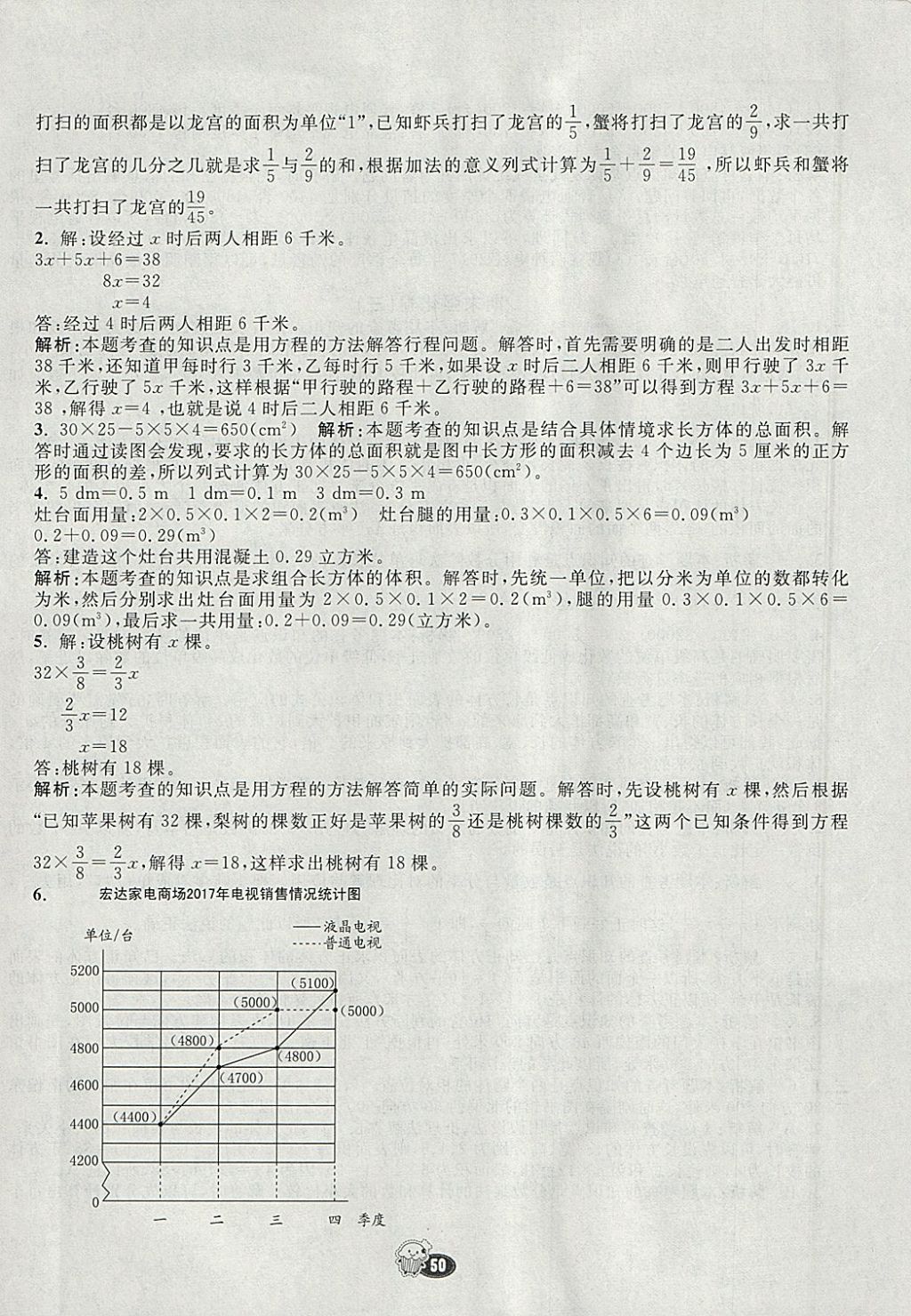 2018年七彩練霸五年級數(shù)學(xué)下冊北師大版 參考答案第66頁