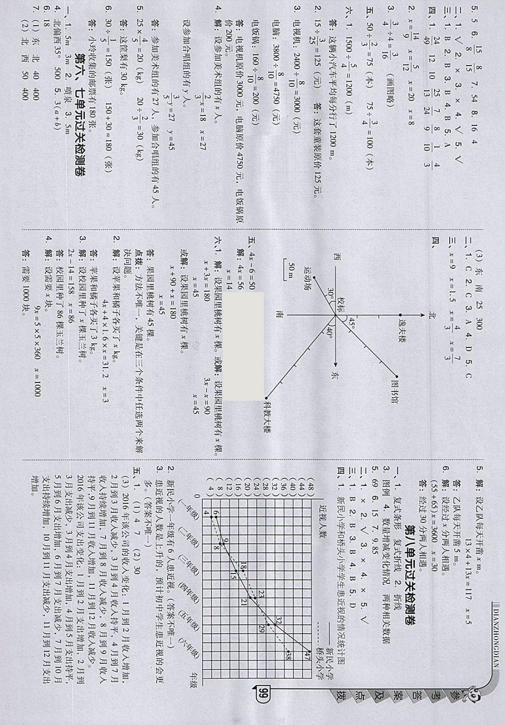 2018年綜合應(yīng)用創(chuàng)新題典中點(diǎn)五年級(jí)數(shù)學(xué)下冊(cè)北師大版 參考答案第3頁