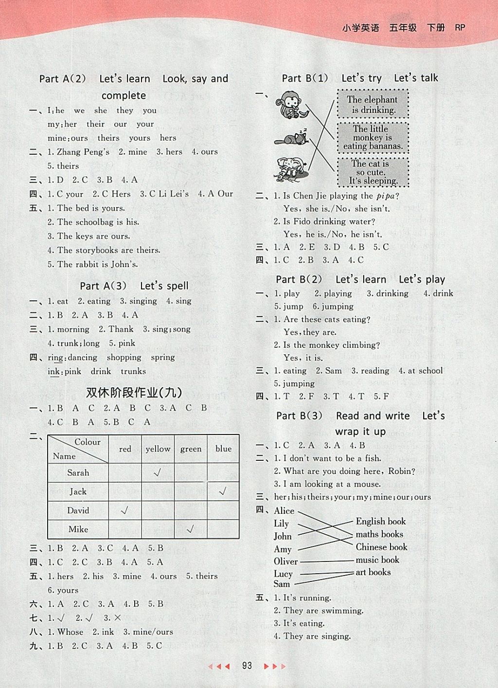 2018年53天天練小學英語五年級下冊人教PEP版 參考答案第9頁