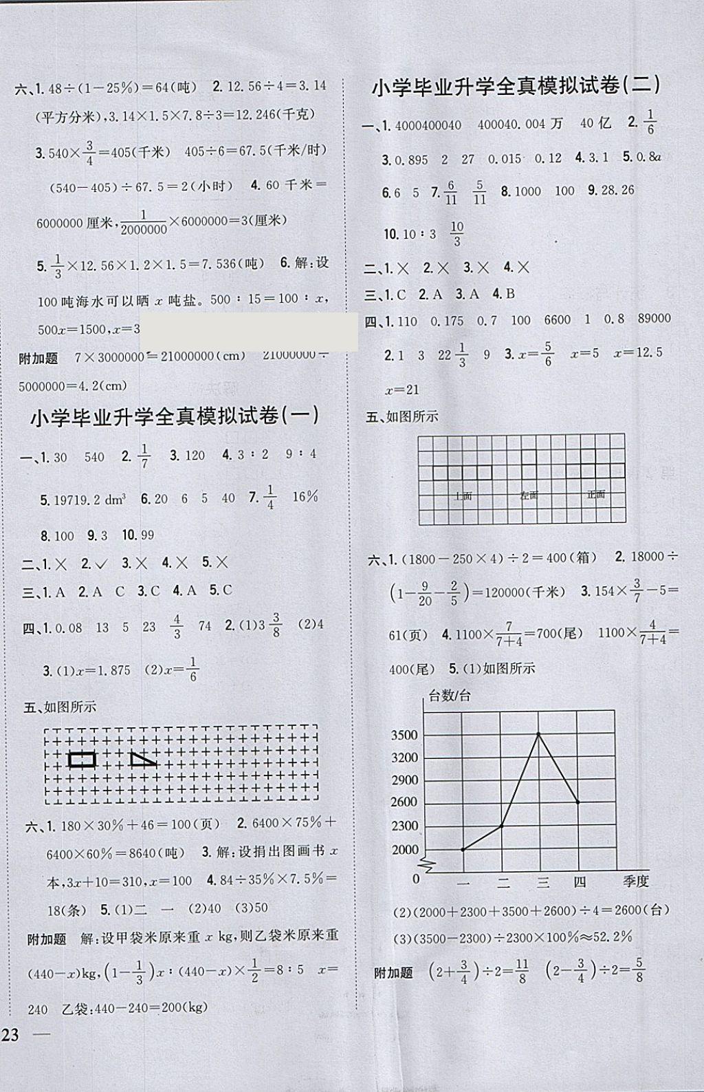 2018年全科王同步课时练习六年级数学下册北师大版 参考答案第14页