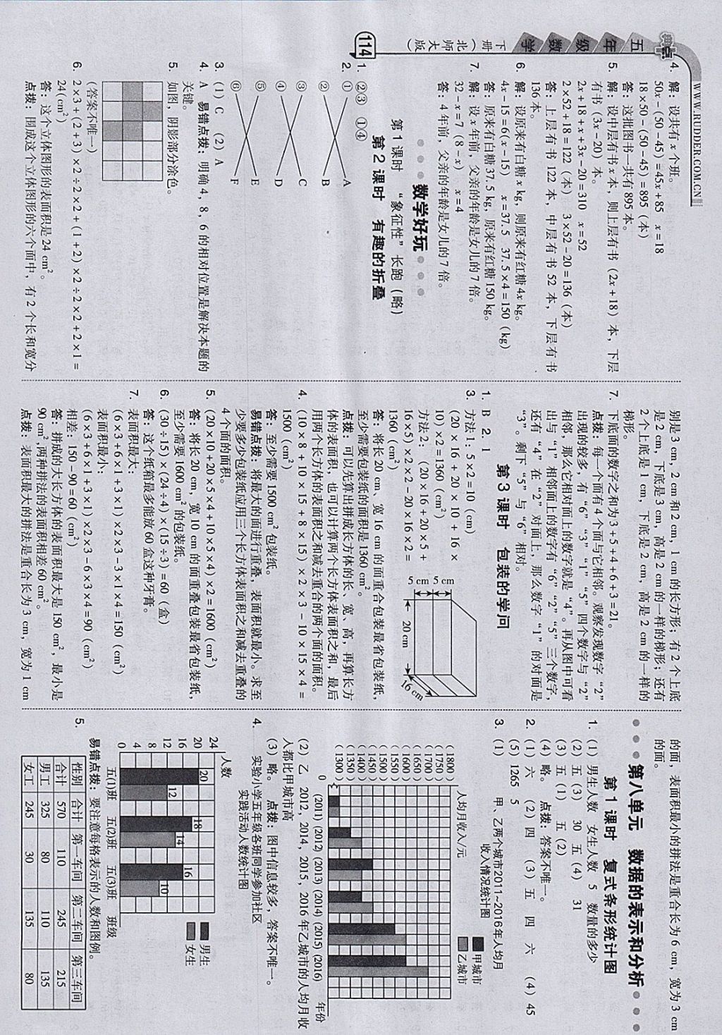 2018年综合应用创新题典中点五年级数学下册北师大版 参考答案第18页