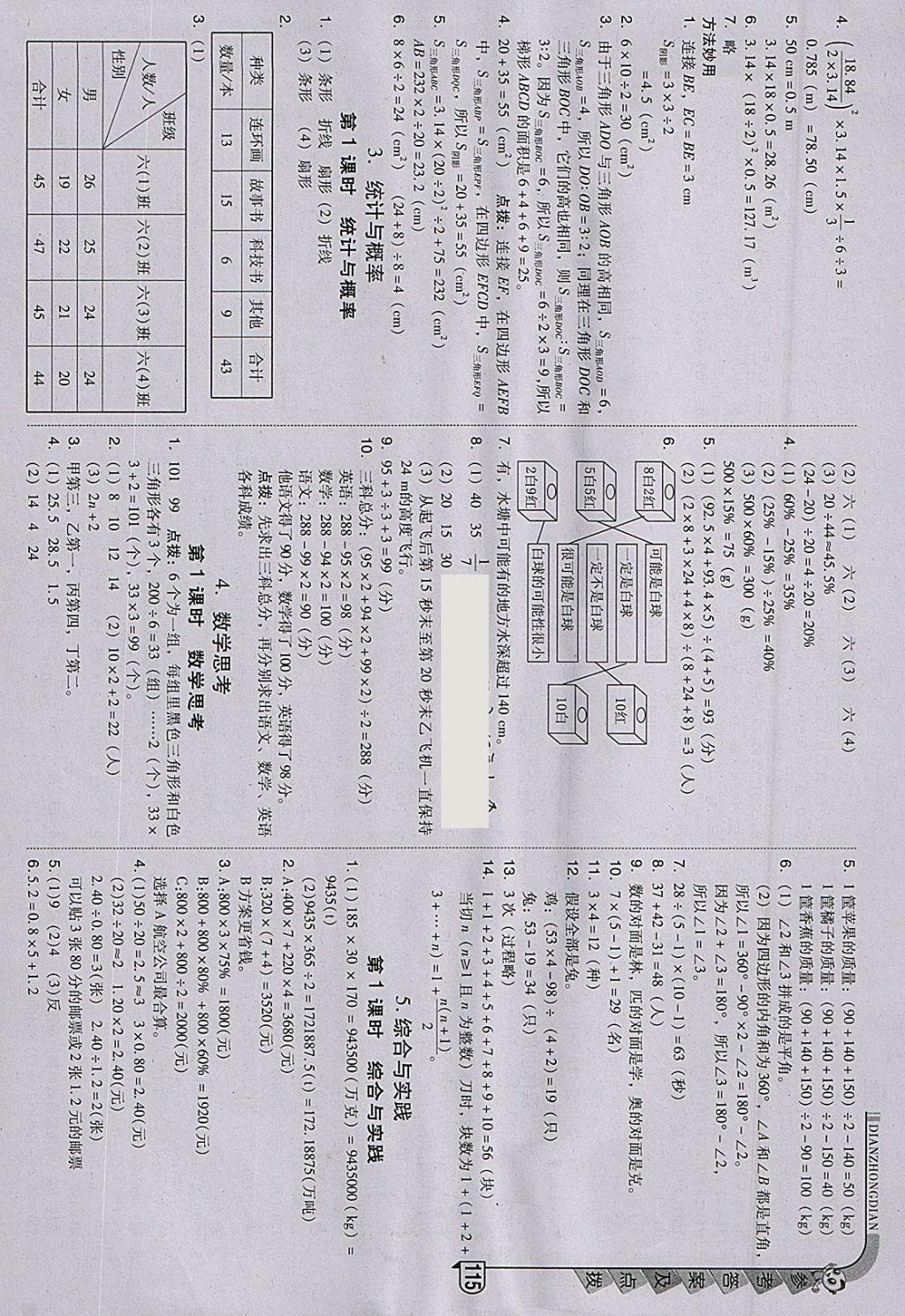 2018年綜合應(yīng)用創(chuàng)新題典中點(diǎn)六年級(jí)數(shù)學(xué)下冊(cè)人教版 參考答案第15頁(yè)