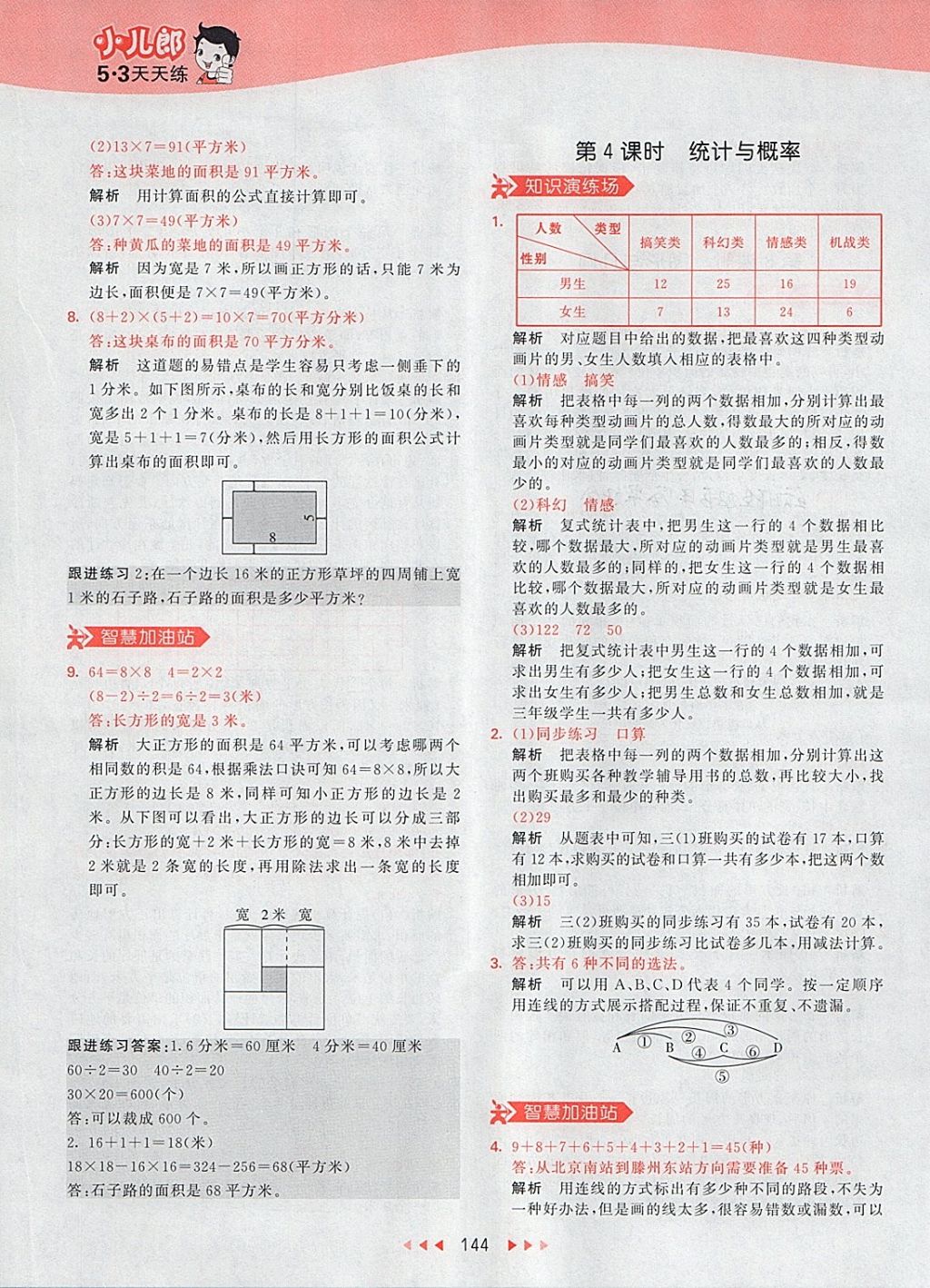 2018年53天天練小學(xué)數(shù)學(xué)三年級下冊人教版 參考答案第44頁