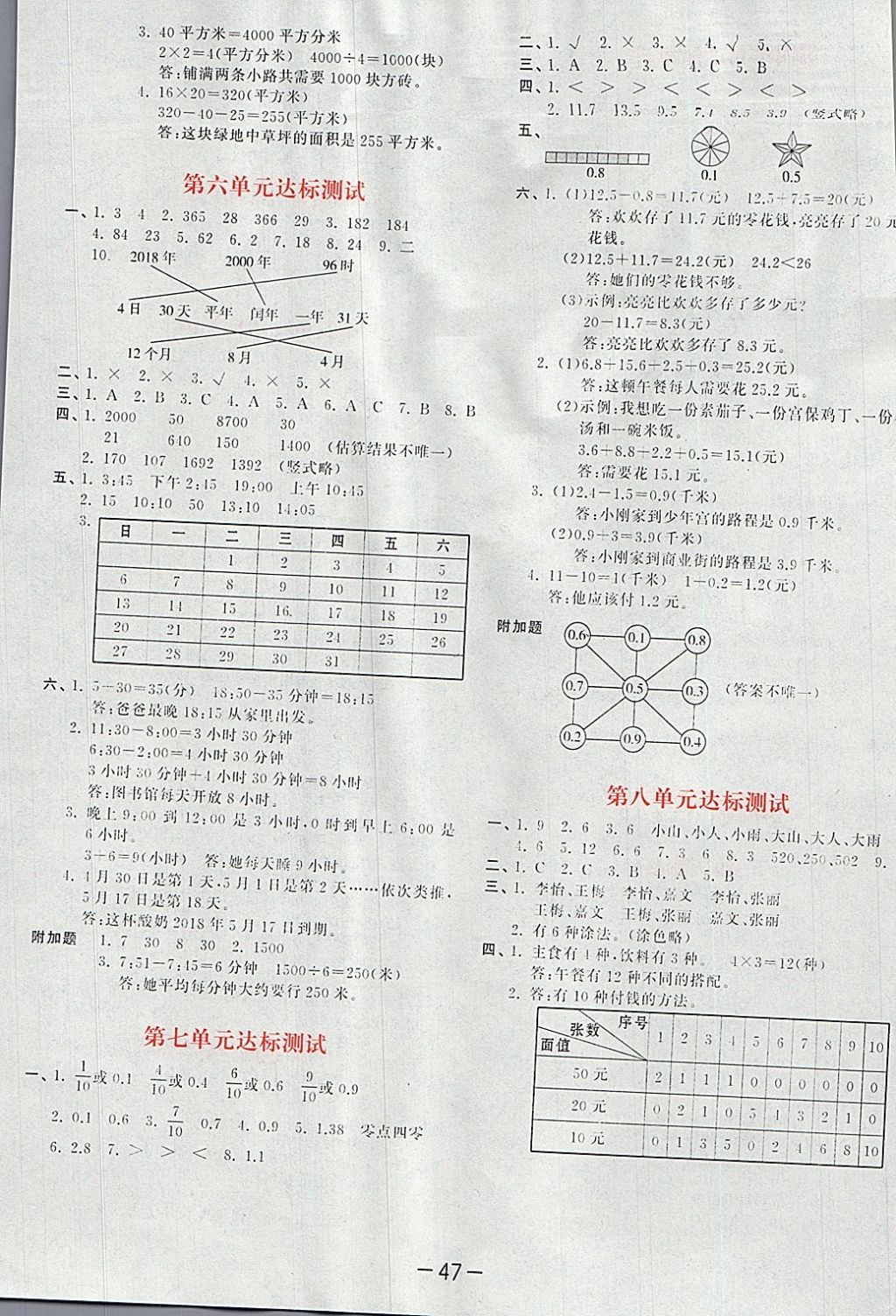 2018年53天天練小學(xué)數(shù)學(xué)三年級下冊人教版 參考答案第51頁