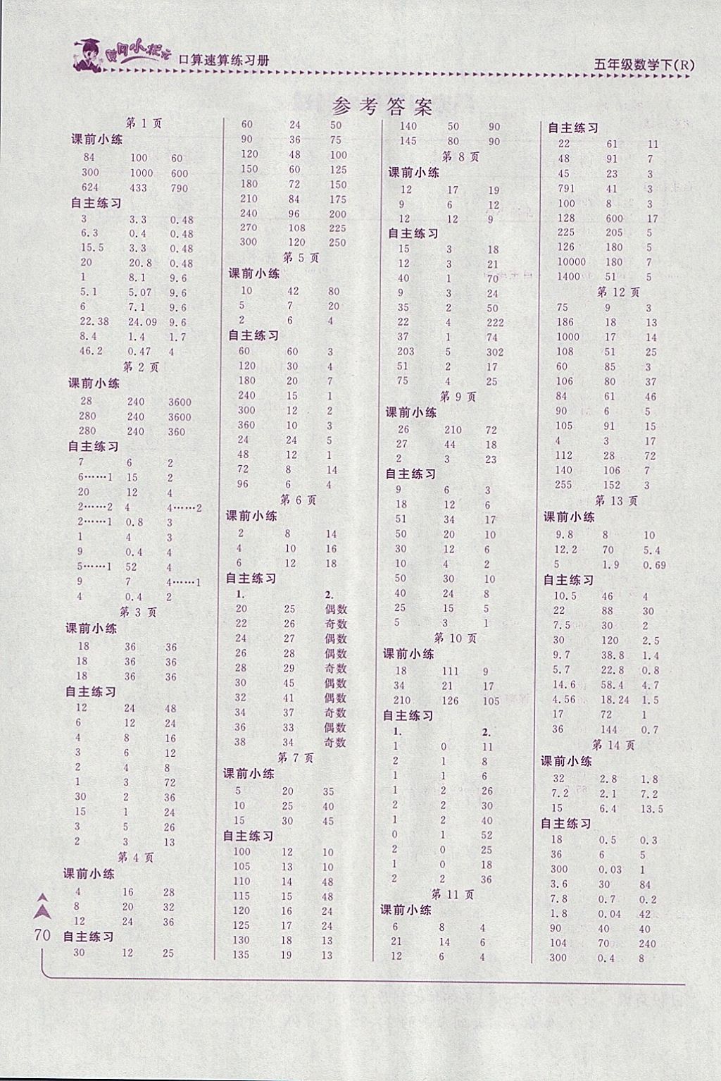 2018年黃岡小狀元口算速算練習(xí)冊(cè)五年級(jí)數(shù)學(xué)下冊(cè)人教版 參考答案第1頁(yè)