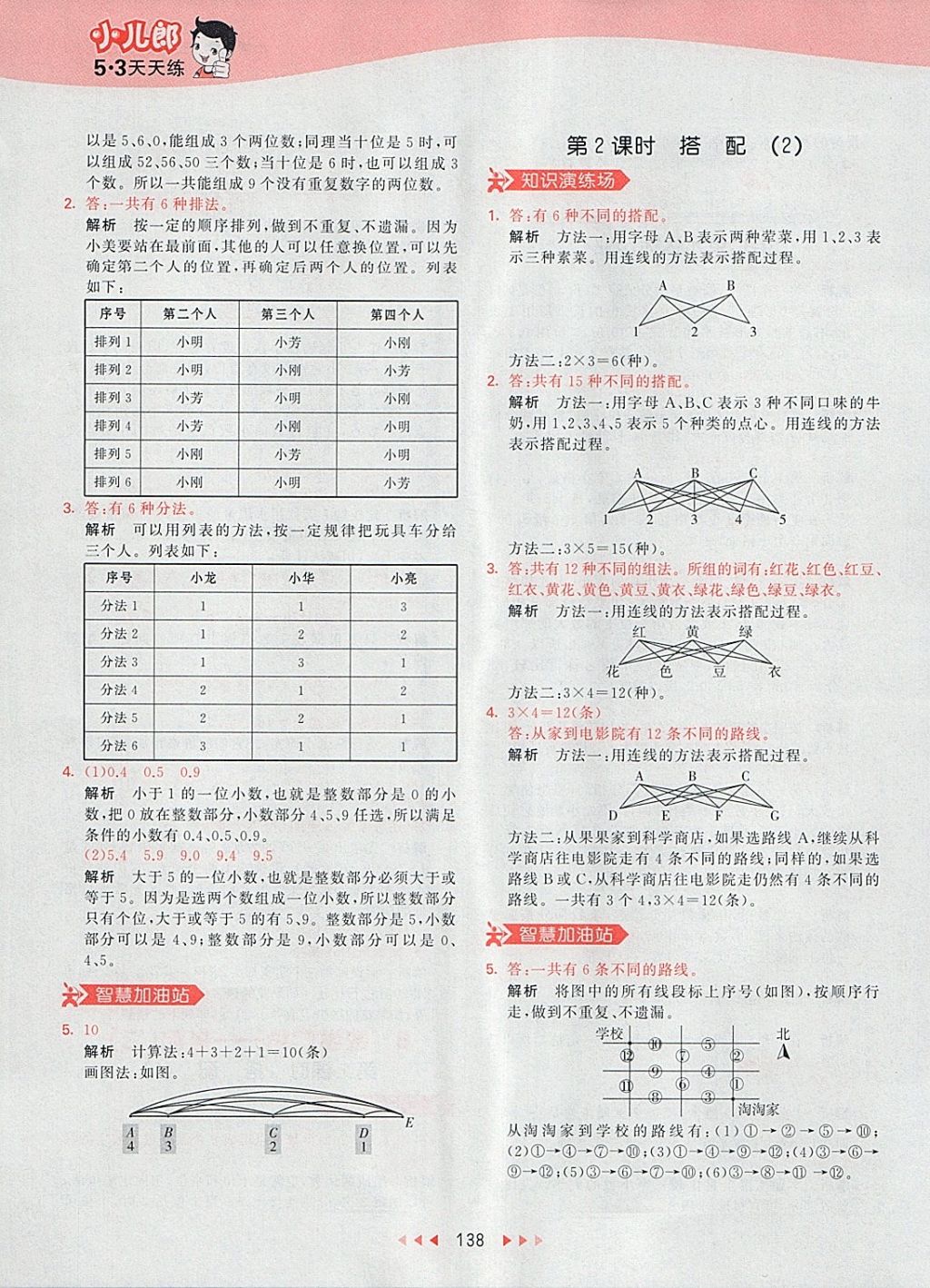 2018年53天天練小學(xué)數(shù)學(xué)三年級(jí)下冊人教版 參考答案第38頁