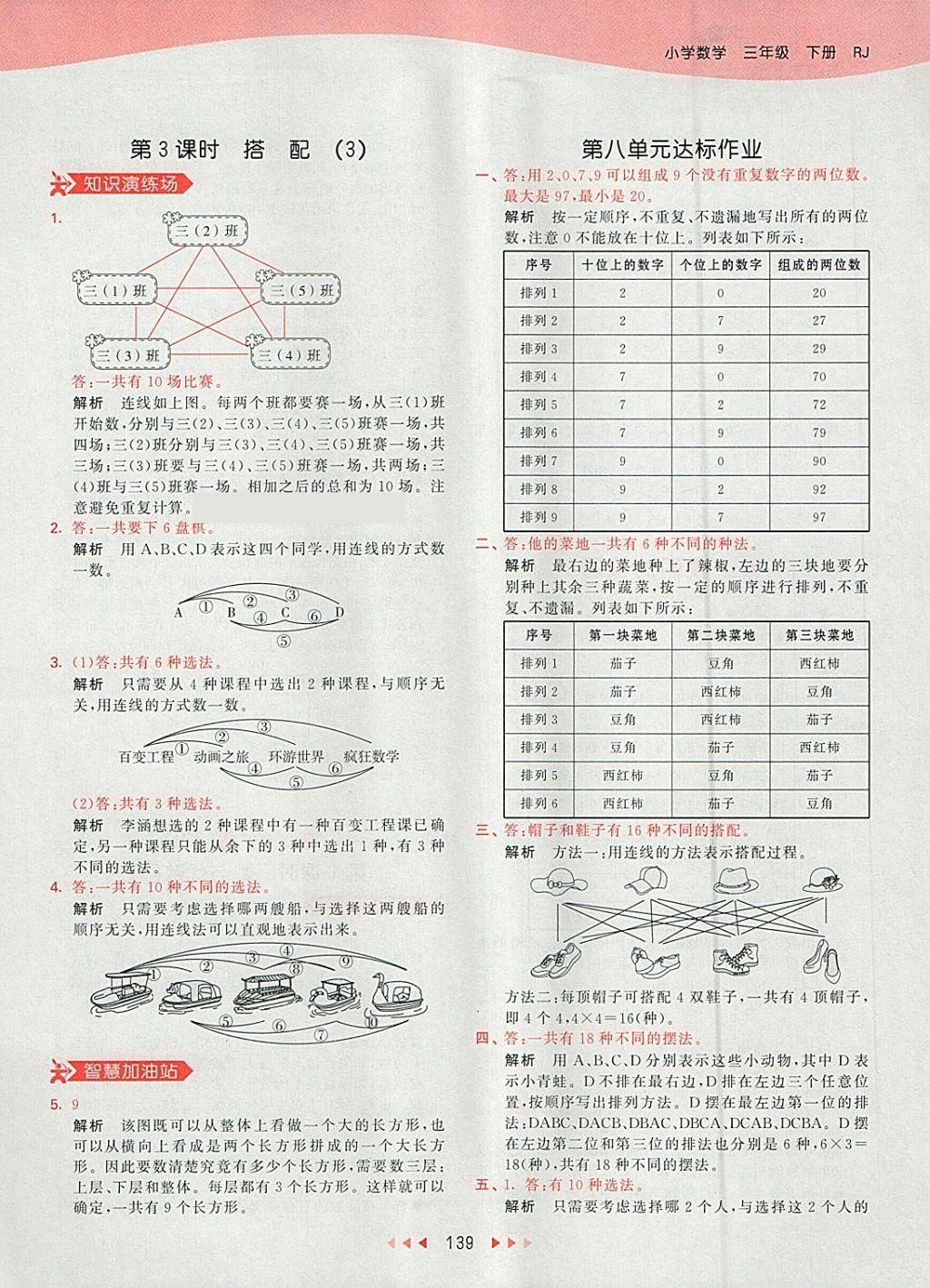 2018年53天天練小學(xué)數(shù)學(xué)三年級下冊人教版 參考答案第39頁