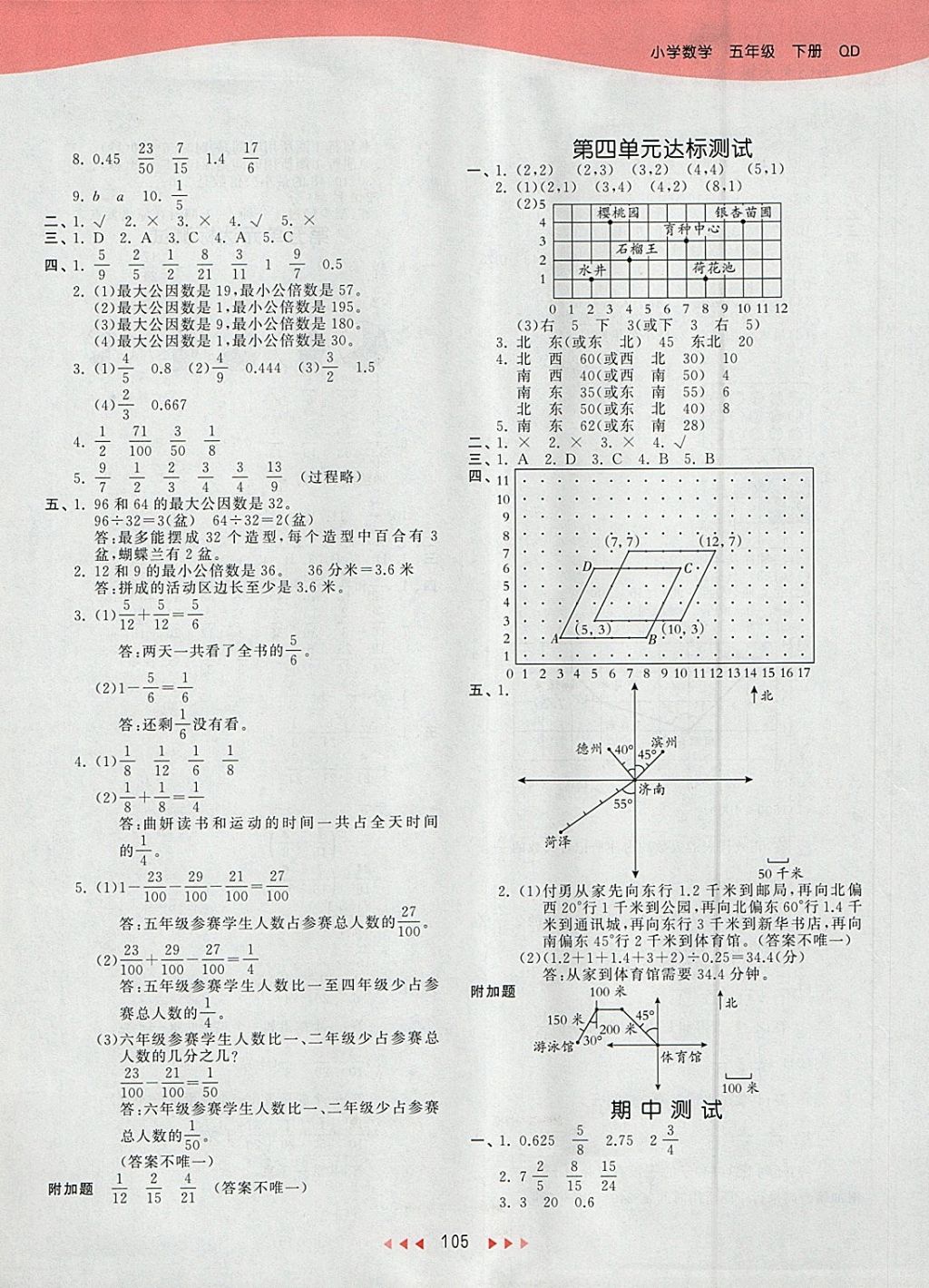 2018年53天天練小學(xué)數(shù)學(xué)五年級(jí)下冊(cè)青島版 參考答案第13頁