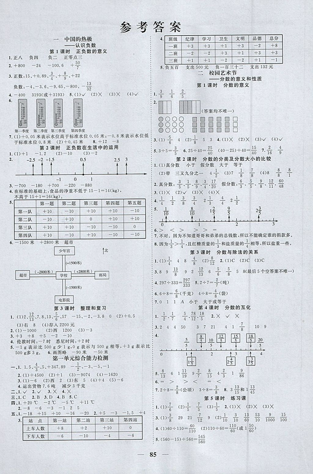 2018年陽光同學課時優(yōu)化作業(yè)五年級數學下冊青島版 參考答案第1頁