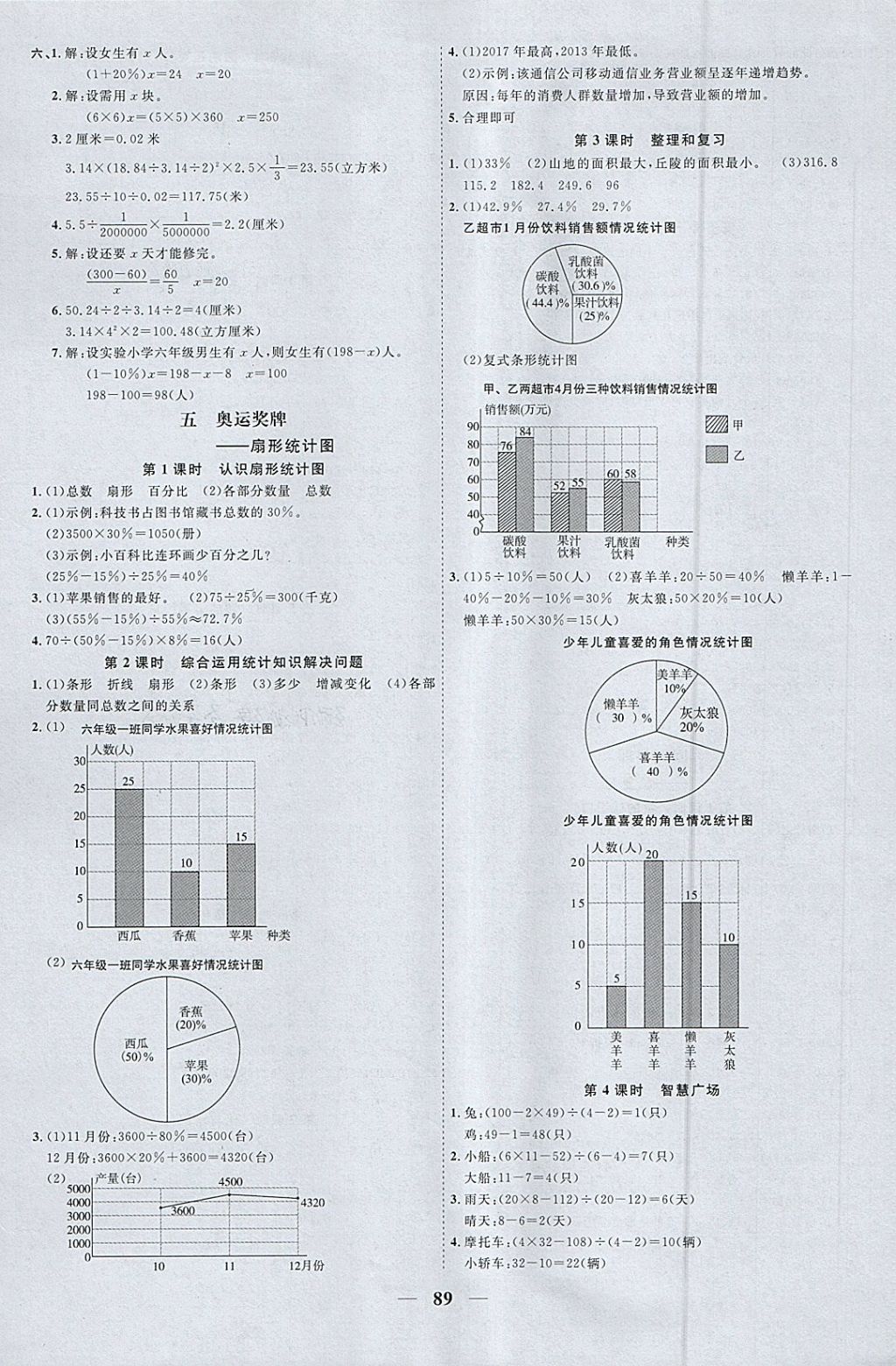 2018年陽(yáng)光同學(xué)課時(shí)優(yōu)化作業(yè)六年級(jí)數(shù)學(xué)下冊(cè)青島版 參考答案第7頁(yè)