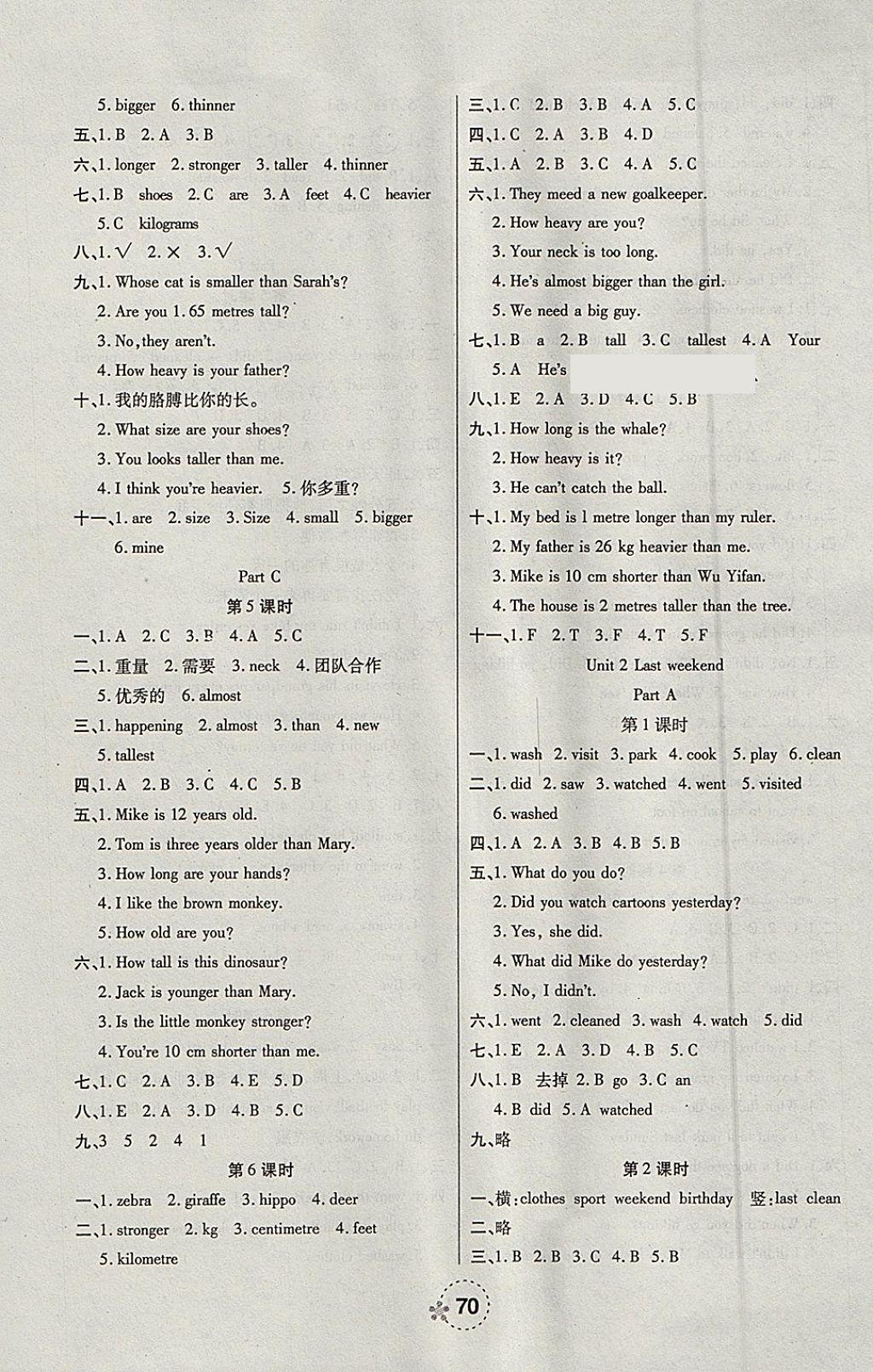 2018年奪冠新課堂隨堂練測(cè)六年級(jí)英語(yǔ)下冊(cè)人教PEP版 參考答案第2頁(yè)