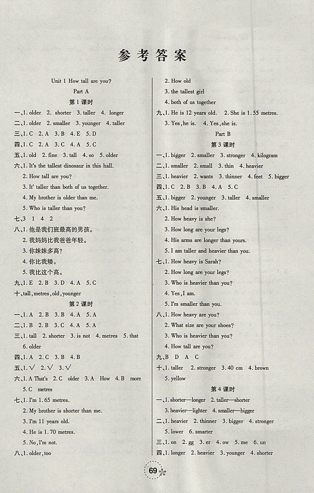 2018年奪冠新課堂隨堂練測六年級英語下冊人教PEP版 參考答案第1頁