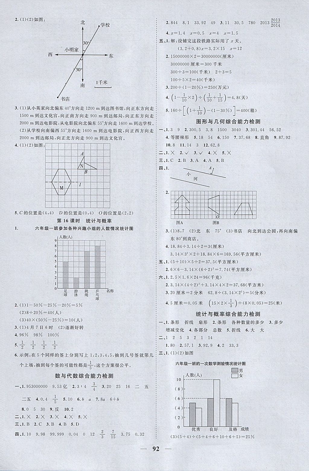 2018年陽光同學(xué)課時(shí)優(yōu)化作業(yè)六年級(jí)數(shù)學(xué)下冊青島版 參考答案第10頁